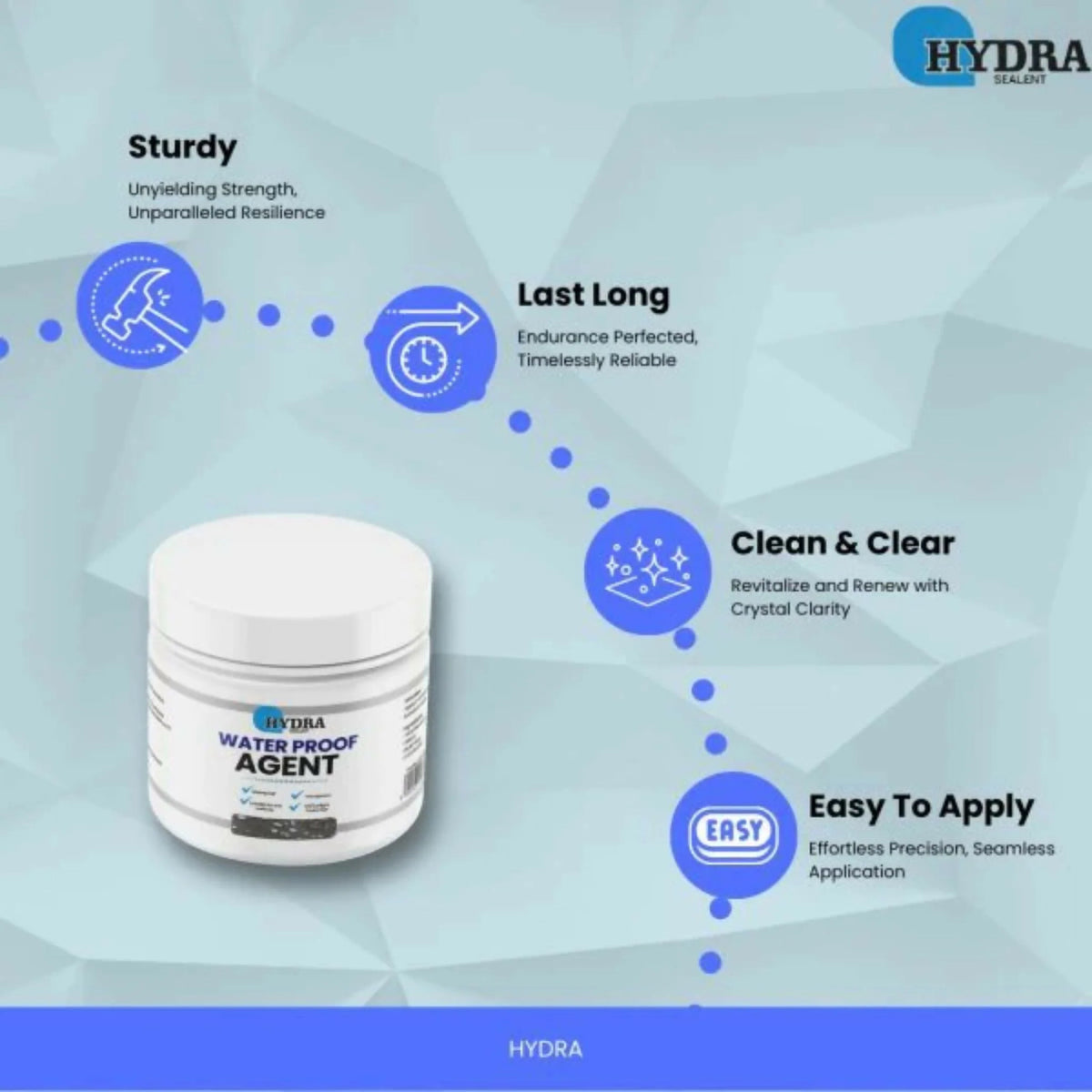 Waterproof Anti-Leakage Hydra sealant agent (Free Brush)